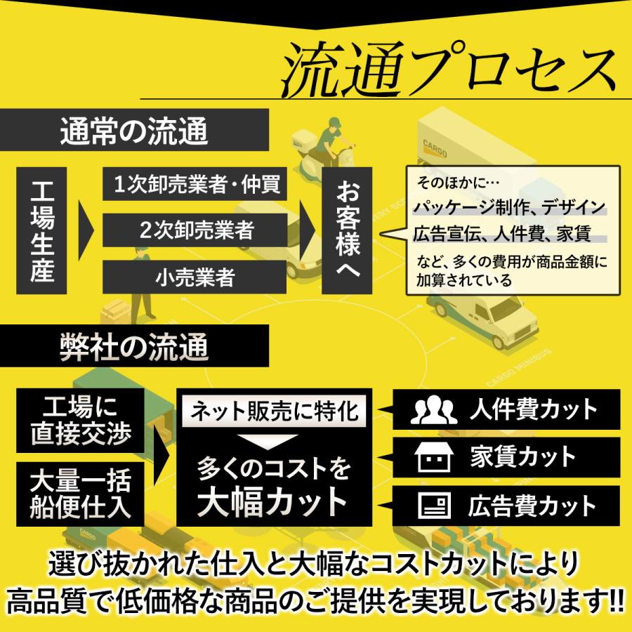 筋膜ローラー スティック スティックローラー 筋膜リリース フォームローラー マッサージローラー マッサージスティック マッサージ棒 コロコロ |  | 12