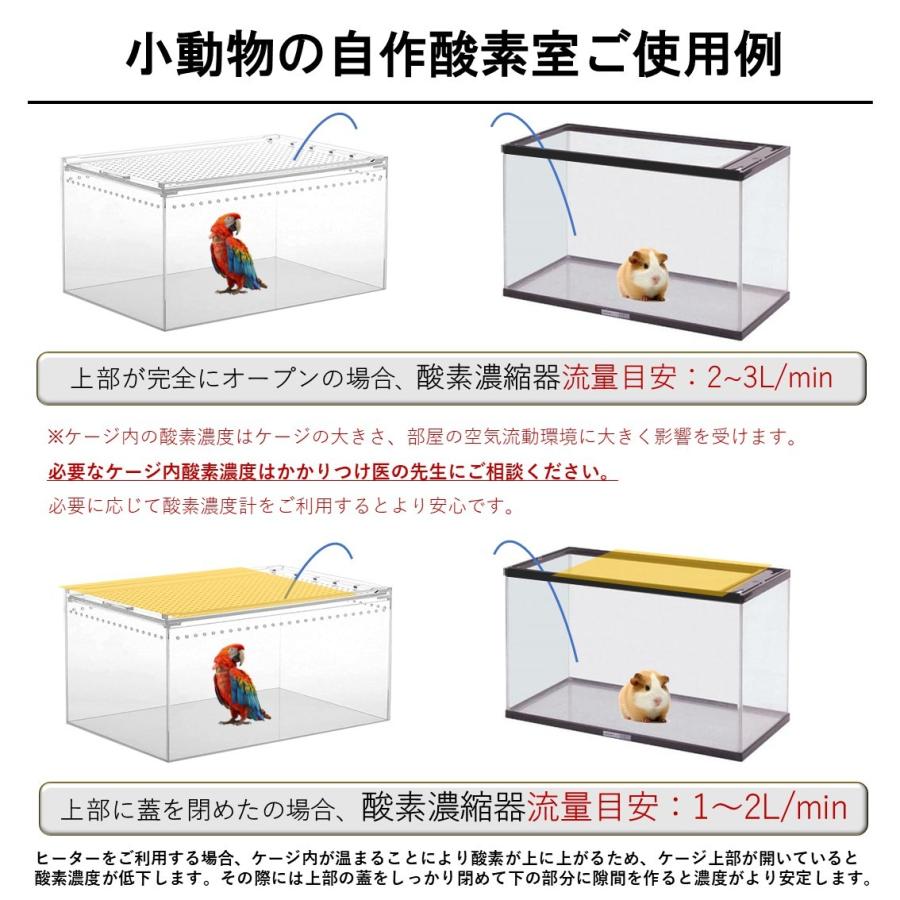 ペット用酸素 日本国内メーカー 安心1年保証 PSE認証取得済み 高濃度