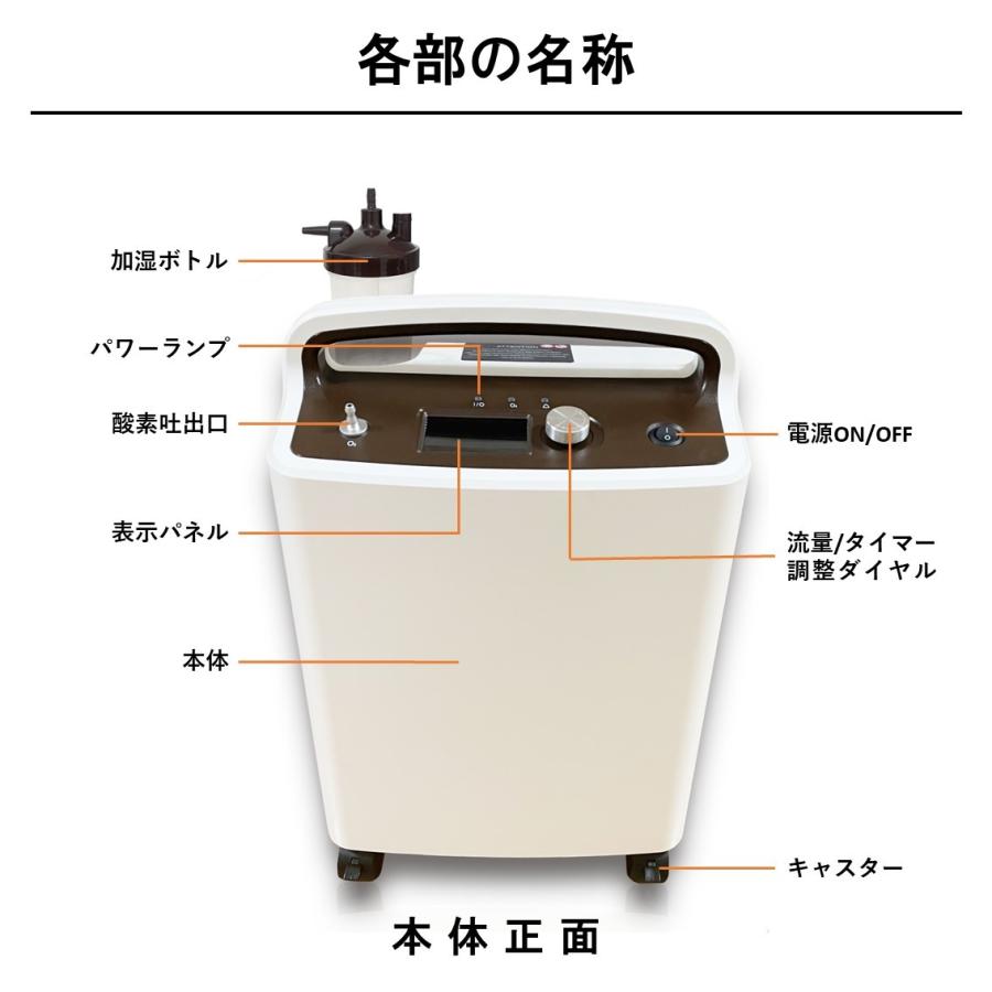 ペット用酸素2点セット 国内メーカー 1年保証 PSE認証取得済み 高濃度