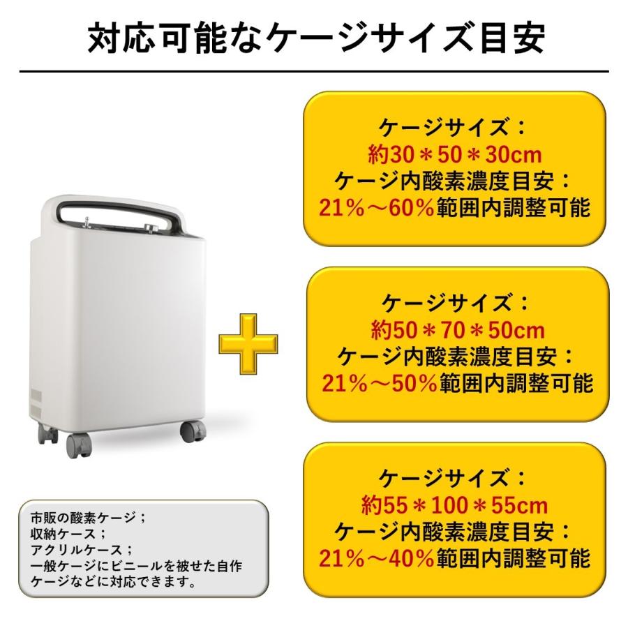 ペット用酸素2点セット 国内メーカー 1年保証 PSE認証取得済み 高濃度