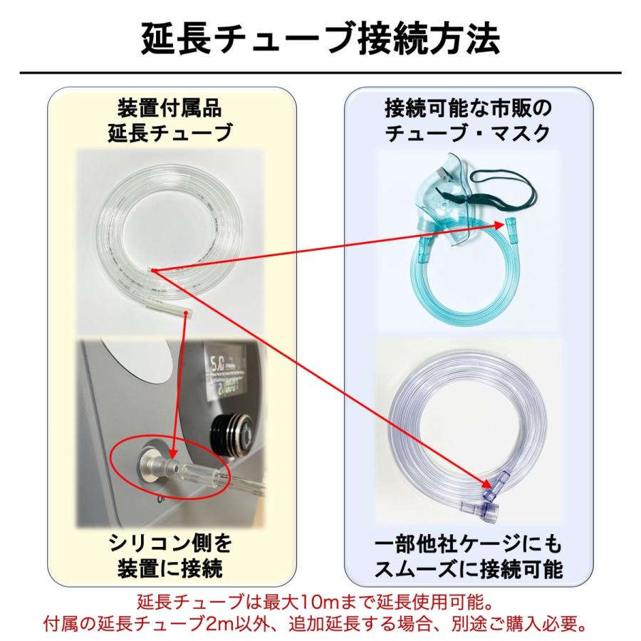 ペット用酸素 日本国内メーカー 安心1年保証 PSE認証取得済み高濃度