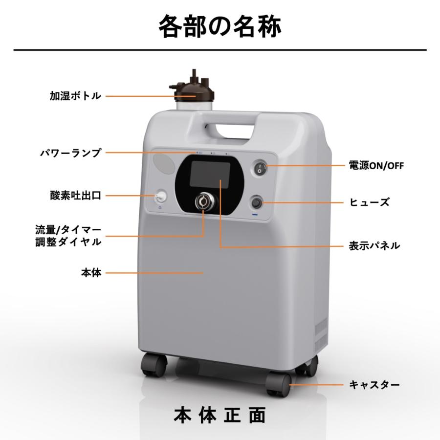 ペット用酸素2点セット 国内メーカー 1年保証 PSE認証取得済み ペット用酸素2点セット 国内メーカー 1年保証 PSE認証取得済み