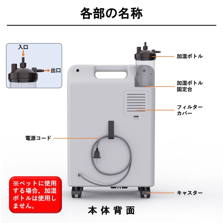 ペット用酸素2点セット 国内メーカー 1年保証 PSE認証取得済み ペット用酸素2点セット 国内メーカー 1年保証 PSE認証取得済み