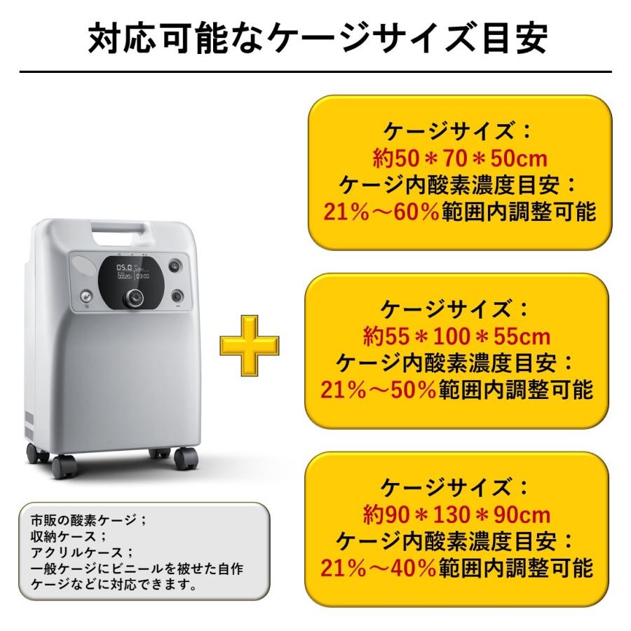 ペット用酸素2点セット 国内メーカー 1年保証 PSE認証取得済み ペット用酸素2点セット 国内メーカー 1年保証 PSE認証取得済み