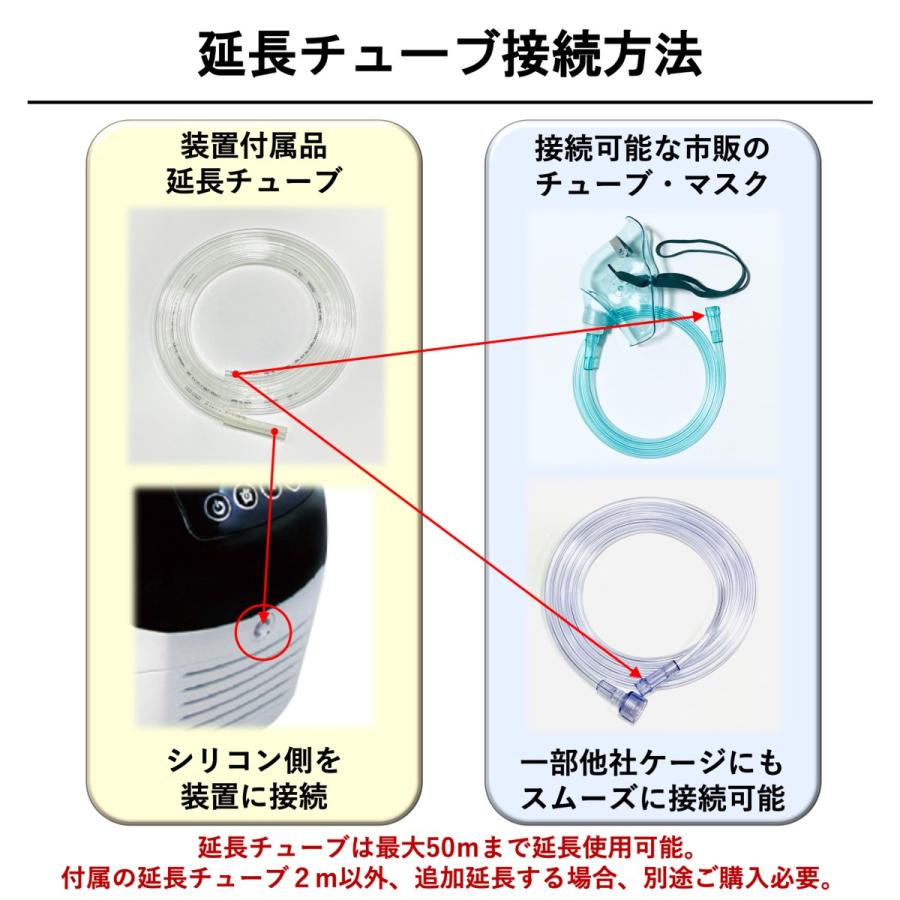 MEDRIS 酸素供給・霧化機能付き MEDRIS 酸素供給・霧化機能付き