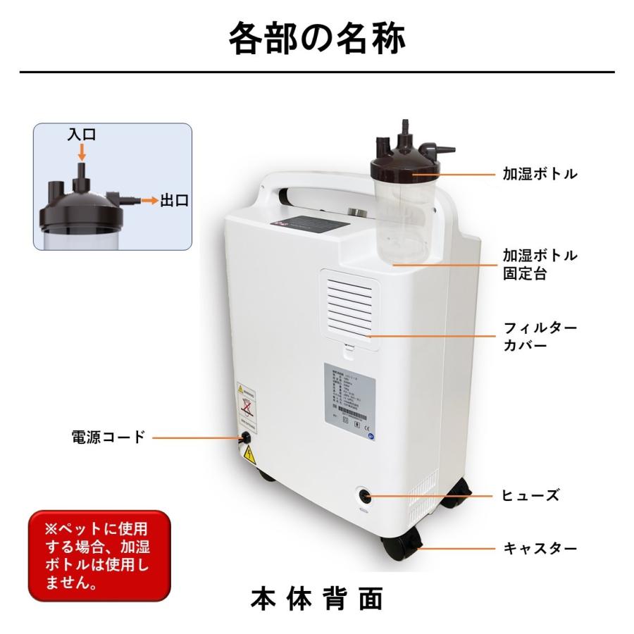 ペット用酸素 お得3点セット 【高濃度酸素濃縮器(A) + 酸素濃度計+酸素