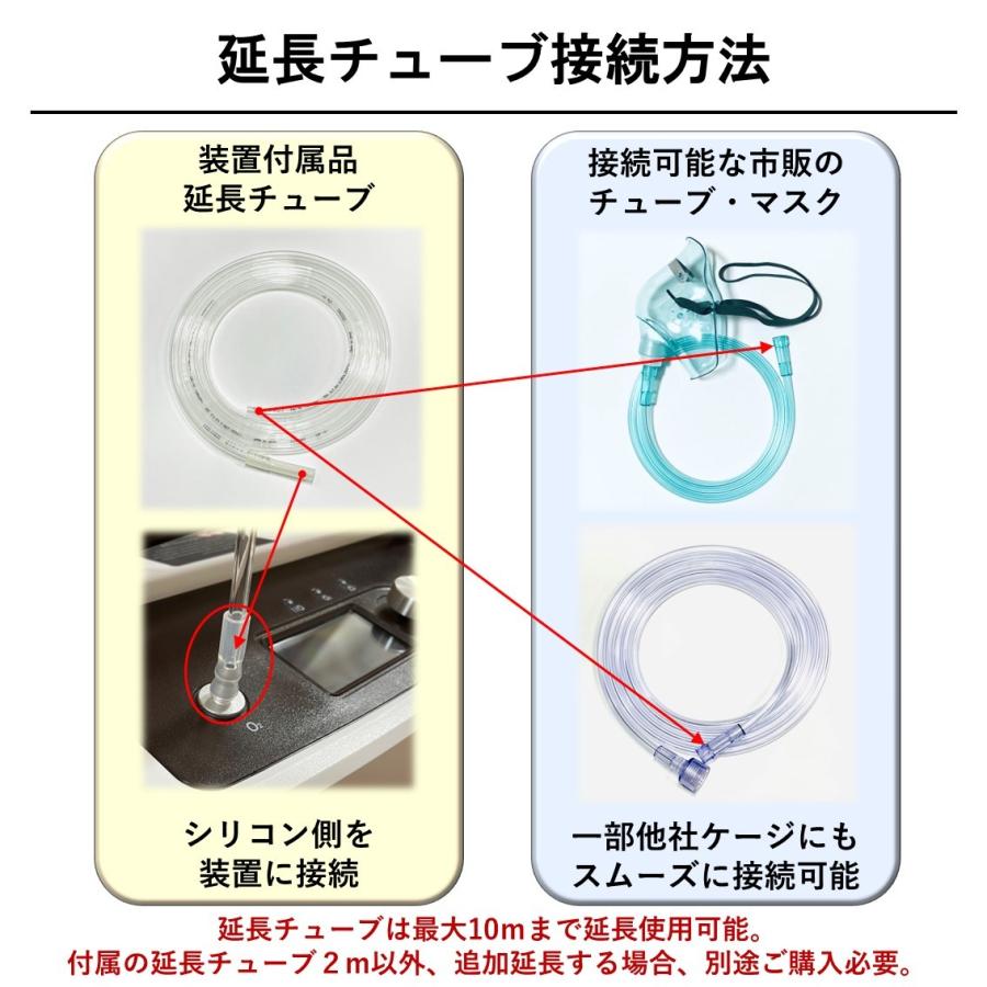 ペット用酸素 お得3点セット 【高濃度酸素濃縮器(A) + 酸素濃度計+酸素室(S)】 小動物 小型 中型 ペット用 高性能 酸素発生器 ペット介護 在宅ケア 即日出荷の画像