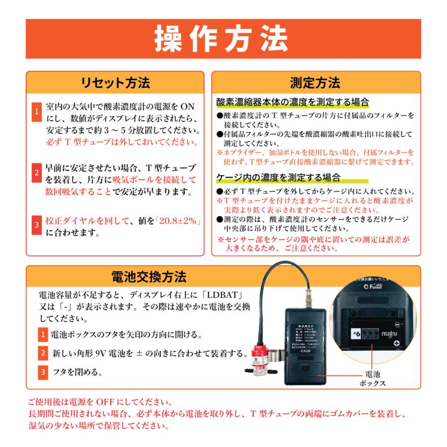 犬 猫 ペット用酸素 酸素室 S ブルーグレー 酸素濃度計 i-Box2 酸素