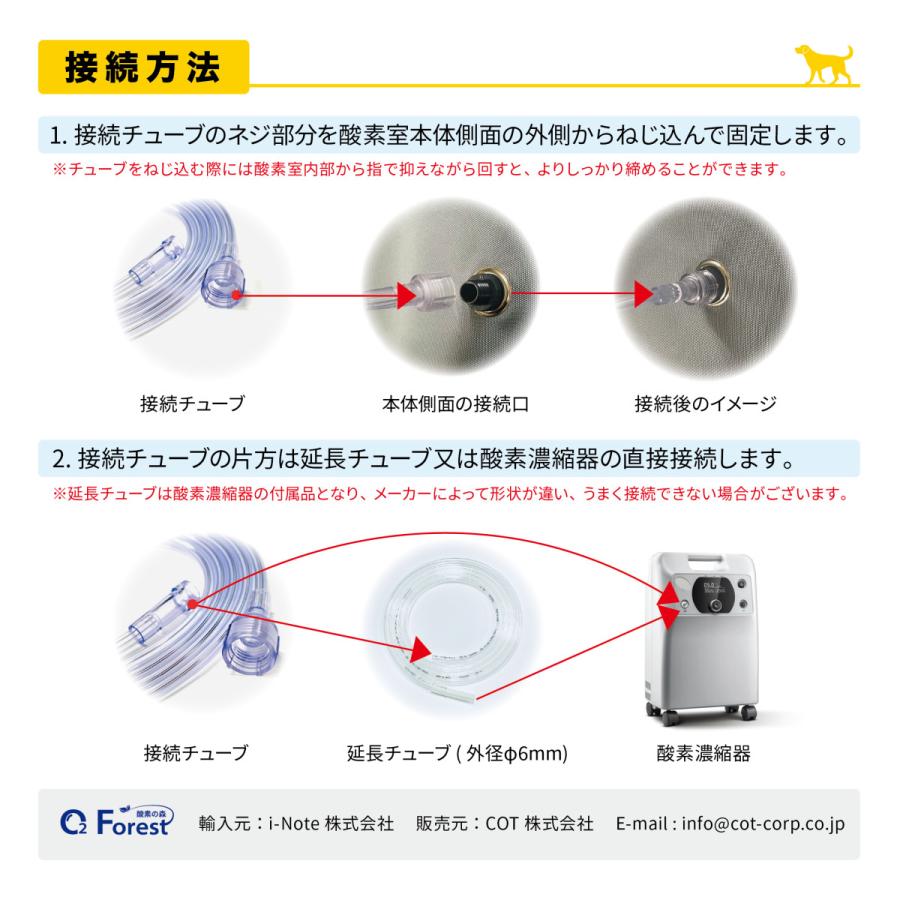 犬 猫 ペット用酸素 酸素室 S ブルーグレー 酸素濃度計 i-Box2 酸素