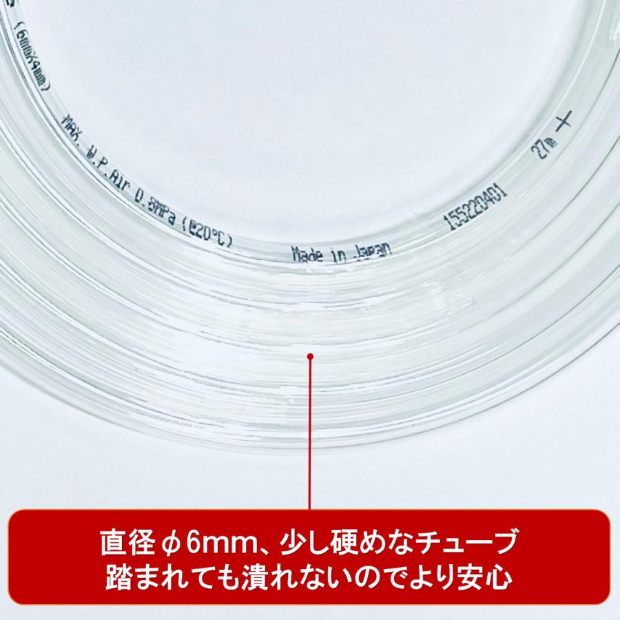 MEDRIS 酸素発生器　★延長チューブ6m付き ペット用酸素 延長チューブ 「6m」 酸素濃縮器 水素吸入器 水素生成器
