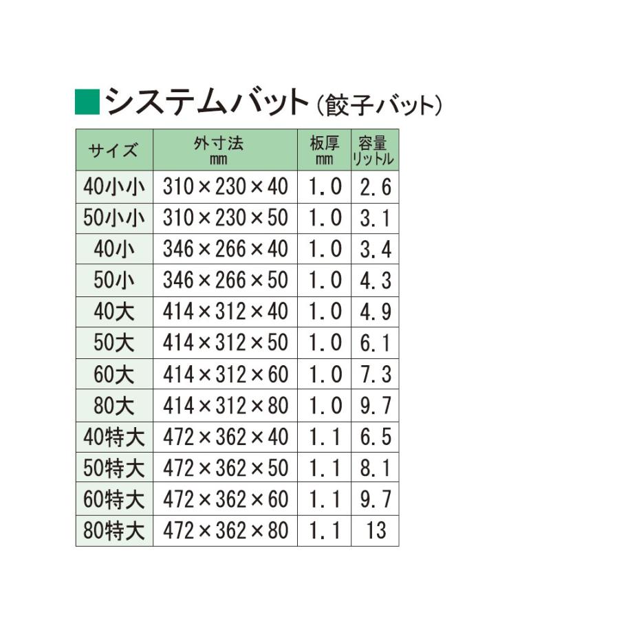アカオアルミ システムバット（餃子バット） 40特大 2個セット（送料込