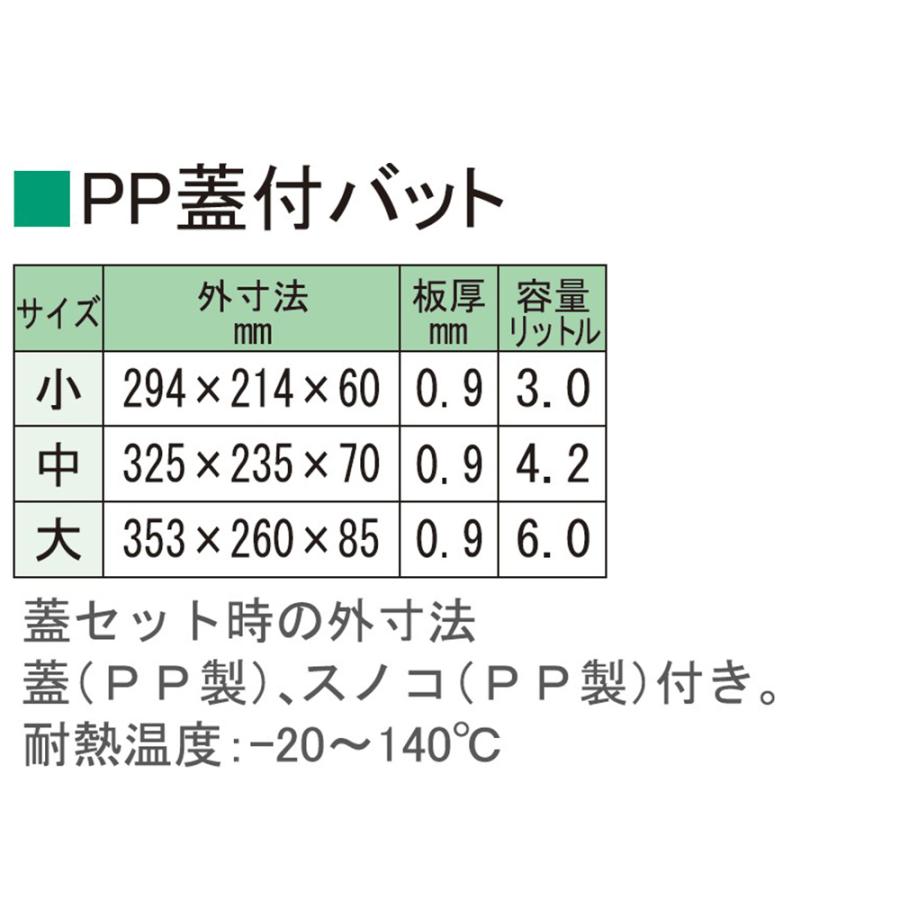 AKAOアルミ蓋付きバット（中） 2枚セット アカオアルミ PP蓋付バット 中 2個セット 【送料込、代引不可】 : 厨房