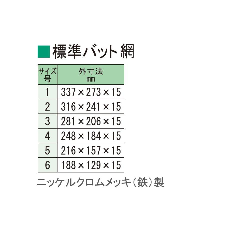 アカオアルミ 標準バット網 1号 5個セット 【送料込、代引不可
