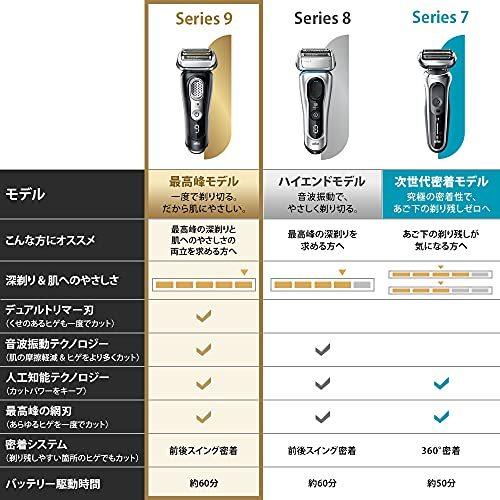 ブラウン シリーズ9 9340s-V 電気シェーバー 充電スタンド付き ブラック 電気シェーバー 商品情報 ブラウンシリーズ9は 5つのカットシステムがより多くのヒゲを1回で捕らえ