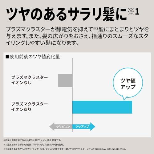 シャープ(SHARP) ドライヤー プラズマクラスター ビューティー IB-NP9-V パープル 速乾 低温 大風量 静電気除去｜cotoco｜03