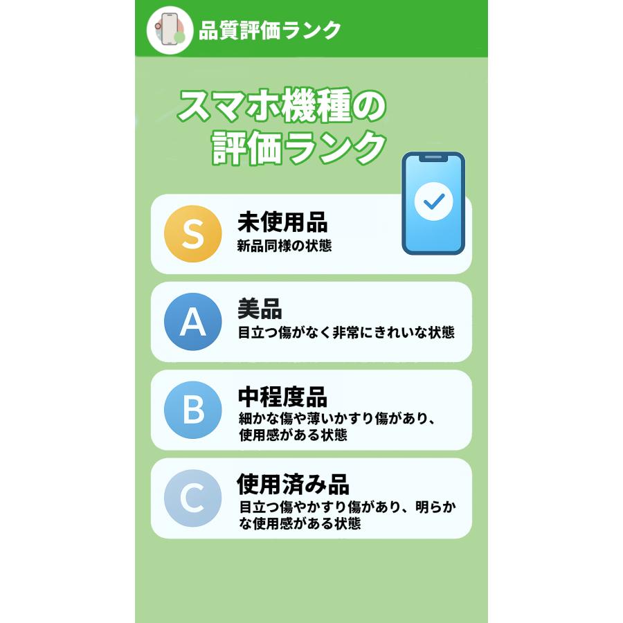 【中古A】SIMフリー iPhone16e 256GB 本体 ブラックの画像