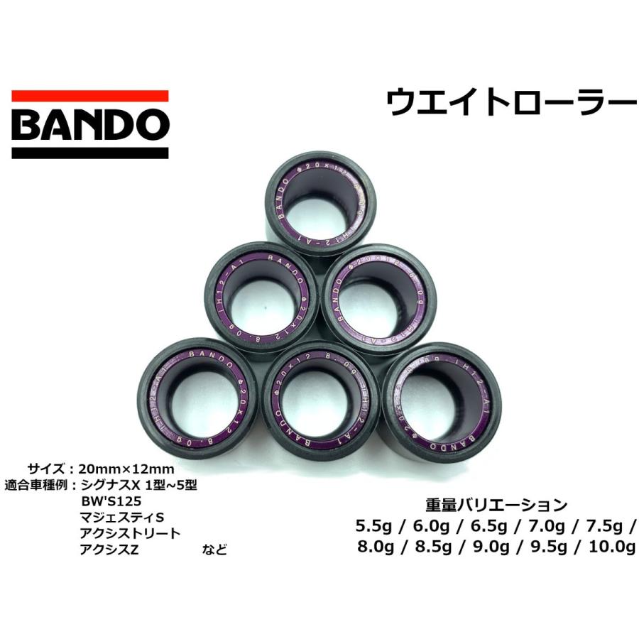 BANDO】ハイパフォーマンスウエイトローラー 20×12 5.5g〜10g BANDO】ハイパフォーマンスウエイトローラー 20×12 5.5g〜10g