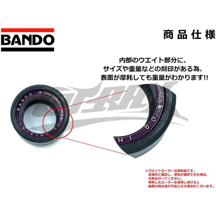 BANDO】ハイパフォーマンスウエイトローラー 20×12 5.5g〜10g BANDO】ハイパフォーマンスウエイトローラー 20×12 5.5g〜10g