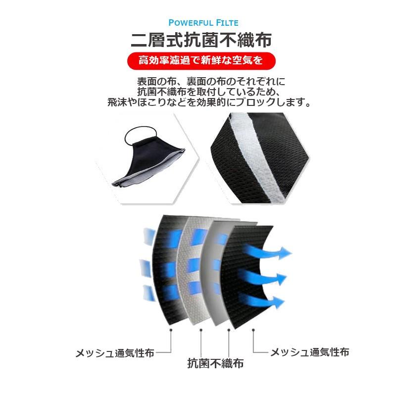 5層仕立てＭ　裏側3層ハニカムメッシュ　飛沫防止　花粉対策　洗えるマスク 台湾製 3M防水技術 撥水・抗菌メッシュ生地採用マスク 大和化学工業