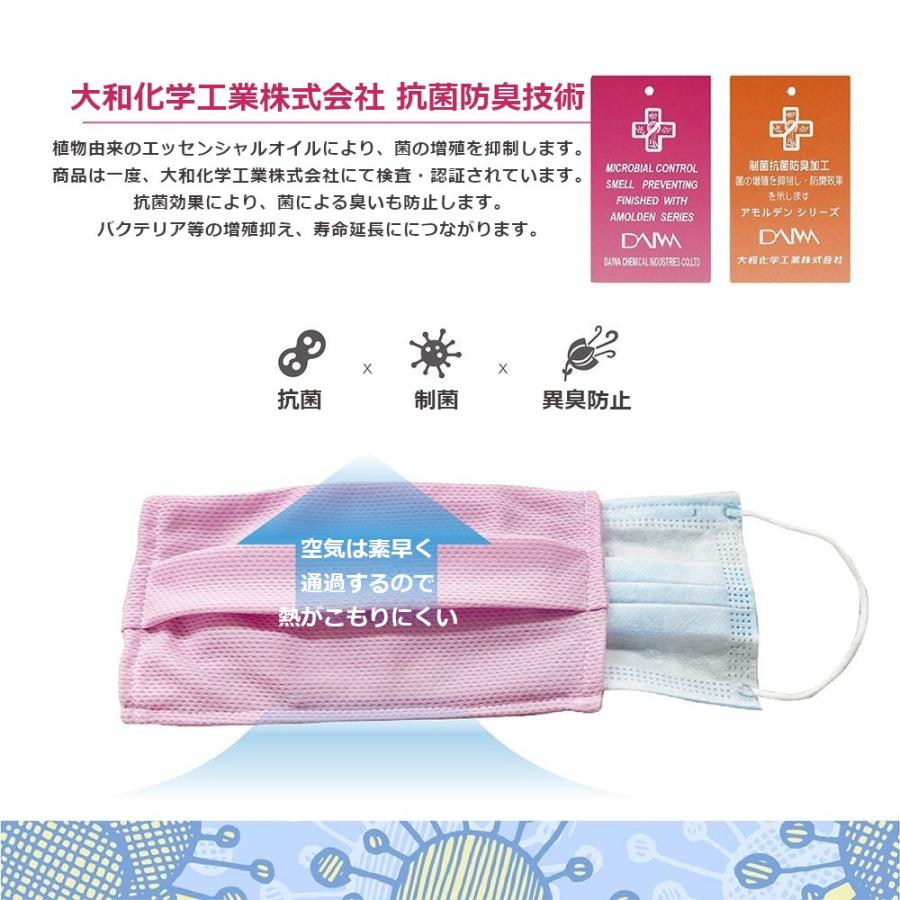 台湾製 3M防水加工 防水・撥水マスク用カバー 大和化学工業 抗菌防臭