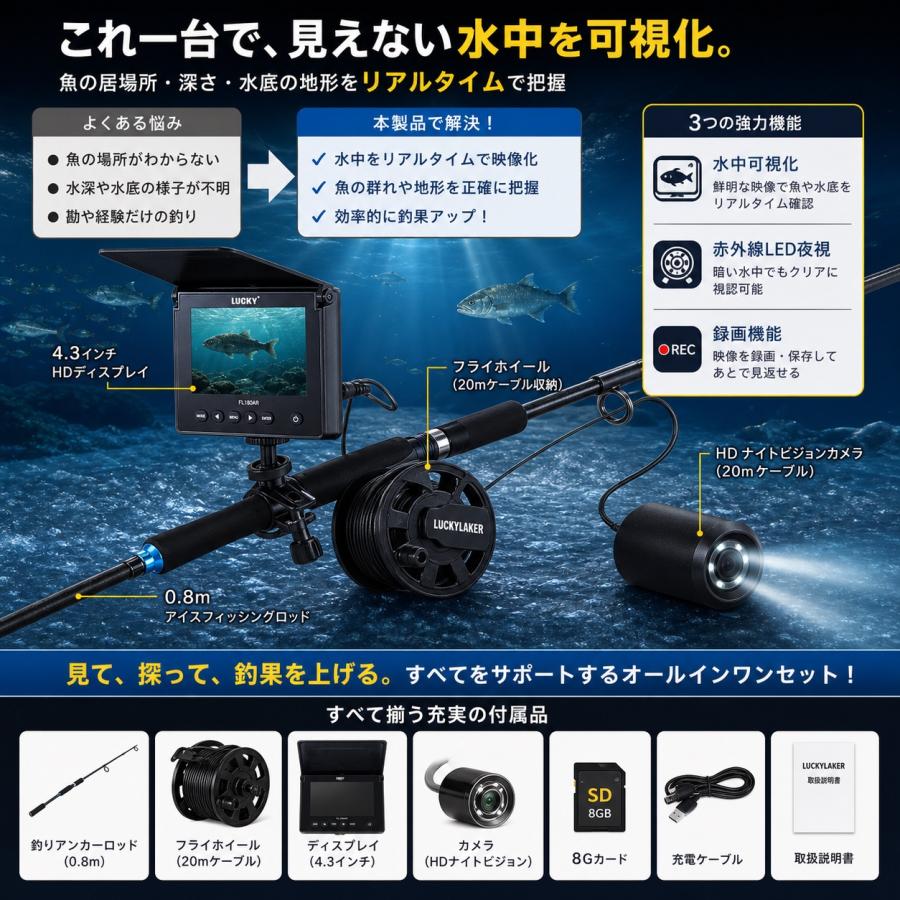 魚群探知機 ポータブル魚群探知機 沖でも魚群をキャッチ フィッシングカメラ 水中カメラ 釣り 4.3インチモニター 取付クランプ 釣竿 魚探 水中探査 深度30M |  | 02