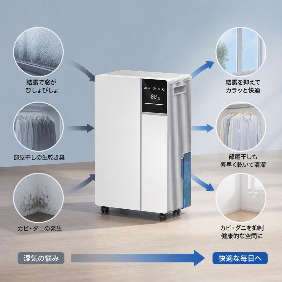除湿機 12L 家庭用 静音設計 大容量 2L水タンク 省スペース 立式 コンパクト リビング 寝室 クローゼット 湿気対策 カビ対策 梅雨対策 室内干し 補助 家用 |  | 02