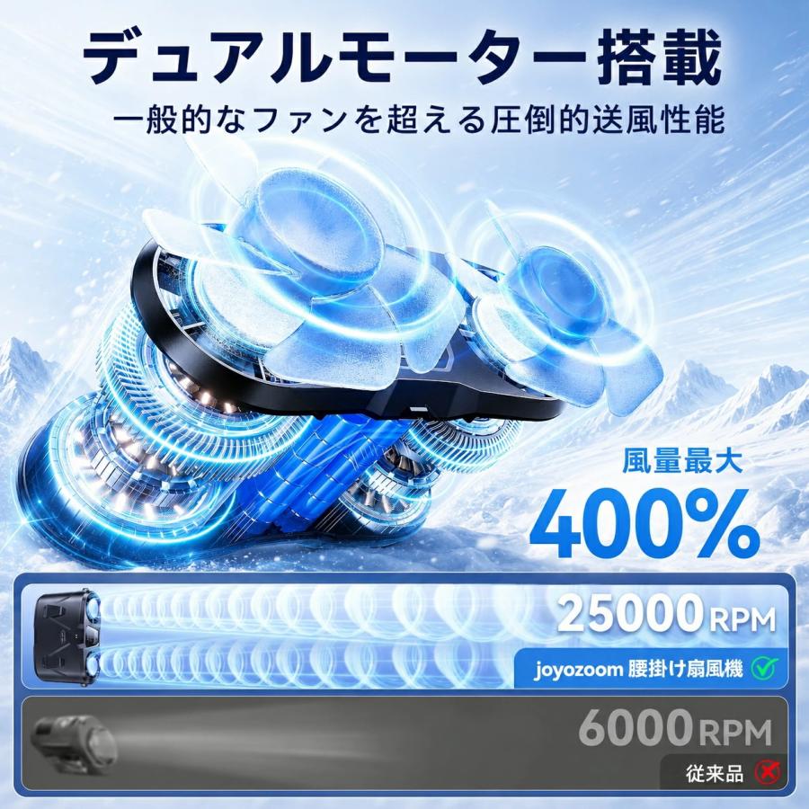 腰掛け扇風機 冷却プレート付き ベルトファン 超高速 強力送風 9000mAh大容量 4way ハンディファン 10段階風量調整 液晶表示 LEDライト 静音 軽量 |  | 05