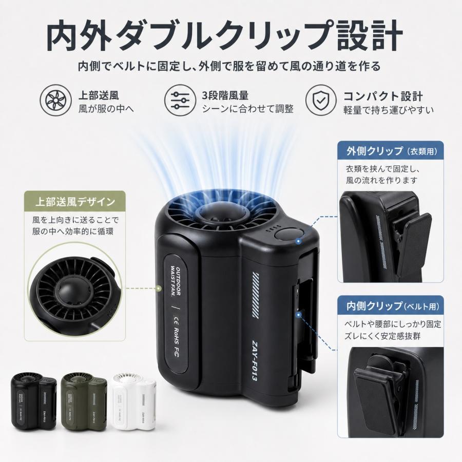 腰掛け扇風機 冷却プレート付き ベルトファン 超高速 強力送風 4500mAh大容量 4way手持ち 首掛け 卓上 腰掛け ハンディファン 静音 軽量 熱中症対策 |  | 02