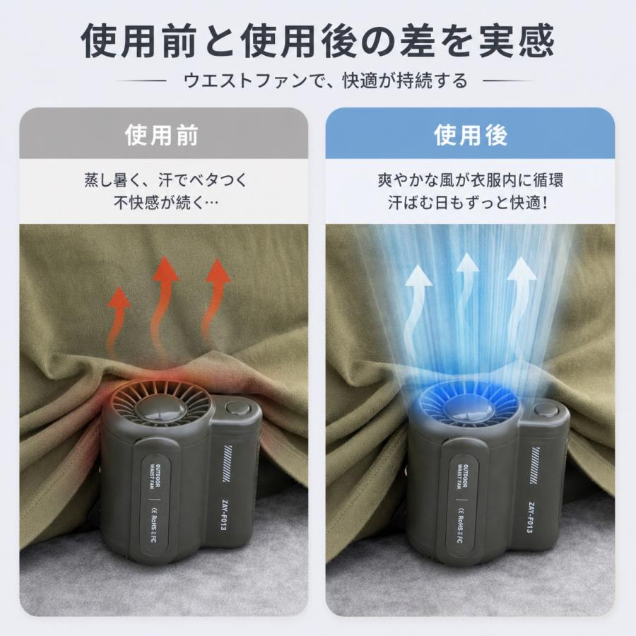 腰掛け扇風機 冷却プレート付き ベルトファン 超高速 強力送風 4500mAh大容量 4way手持ち 首掛け 卓上 腰掛け ハンディファン 静音 軽量 熱中症対策 |  | 03