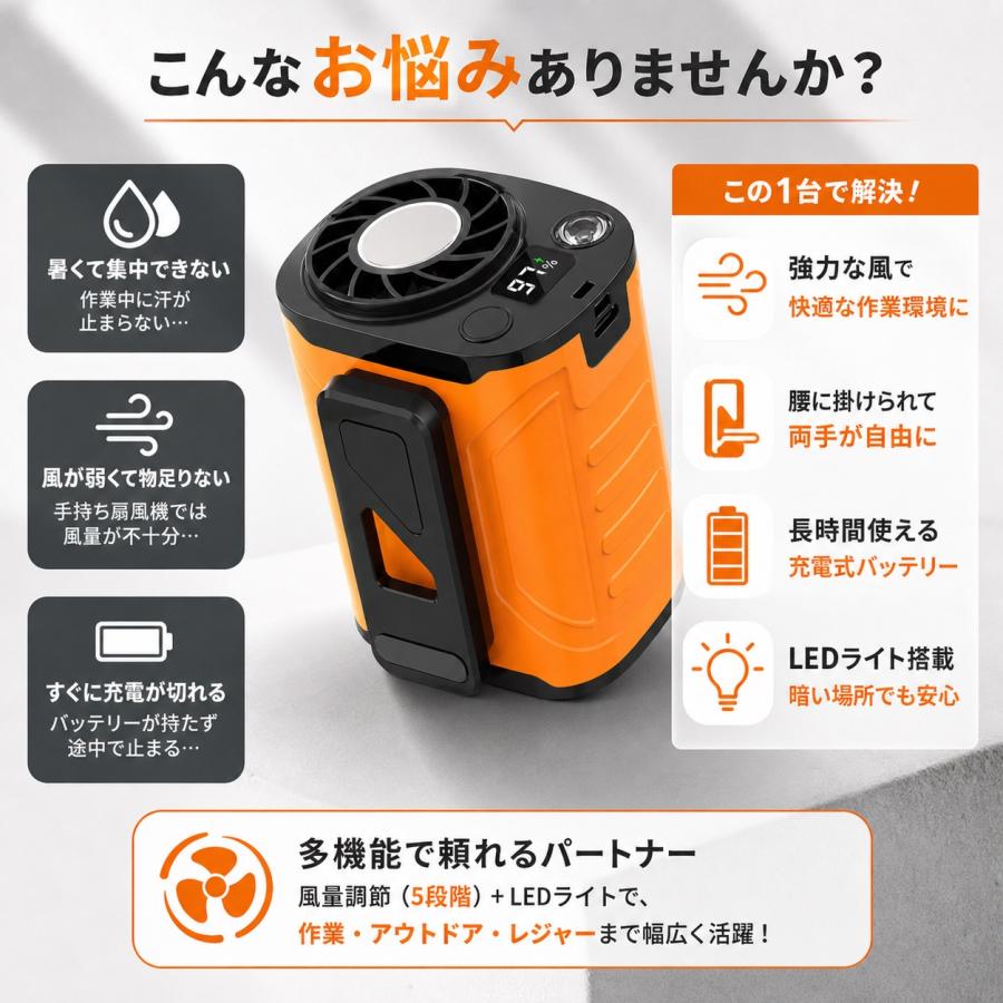 腰掛け扇風機 腰掛けファン 携帯扇風機 冷却 強力 ベルトファン 冷却プレート付き 扇風機 冷風機 6000mAh 長時間稼働 LED表示 首掛けファン ハンディファン |  | 02