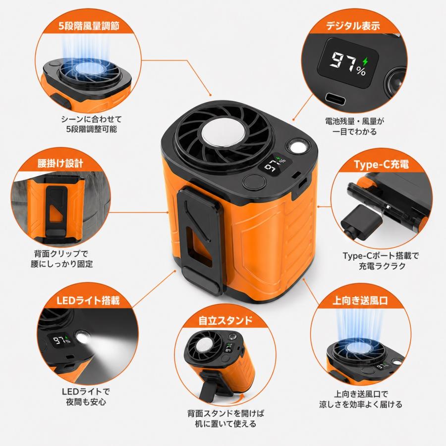 腰掛け扇風機 腰掛けファン 携帯扇風機 冷却 強力 ベルトファン 冷却プレート付き 扇風機 冷風機 6000mAh 長時間稼働 LED表示 首掛けファン ハンディファン |  | 03