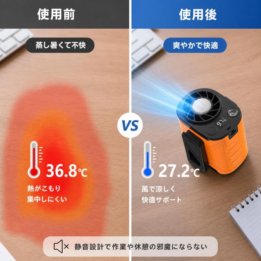 腰掛け扇風機 腰掛けファン 携帯扇風機 冷却 強力 ベルトファン 冷却プレート付き 扇風機 冷風機 6000mAh 長時間稼働 LED表示 首掛けファン ハンディファン |  | 05