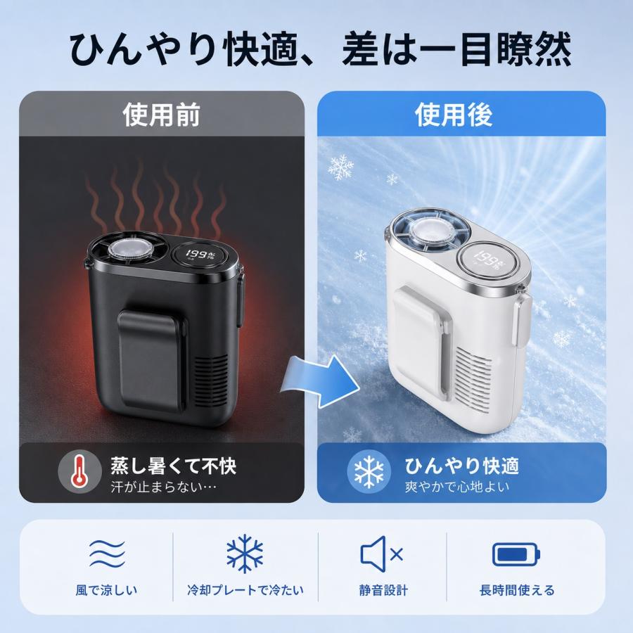 腰掛け扇風機 腰掛けファン 携帯扇風機 冷却 強力 ベルトファン 冷却プレート付き 扇風機 冷風機 3000mAh 長時間稼働 LED表示 首掛けファン ハンディファン |  | 05