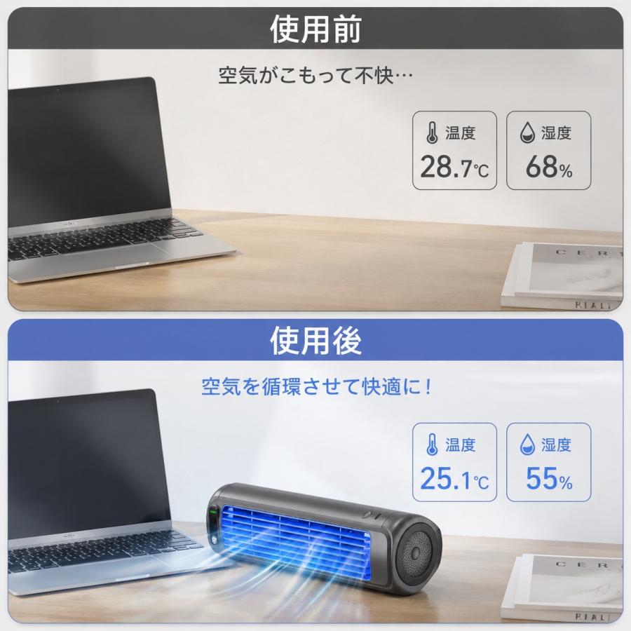 扇風機 移動式エアコン スポットクーラー 家庭用 ポータブルクーラー 3段階風量 2000mAh 充電式 冷房 急速冷却 省エネ 冷風機 寝室 オフィス 暑さ 熱中症対策 |  | 12