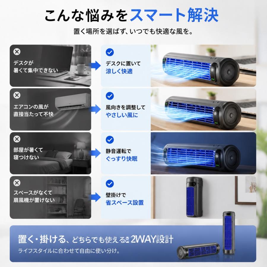 扇風機 移動式エアコン スポットクーラー 家庭用 ポータブルクーラー 3段階風量 2000mAh 充電式 冷房 急速冷却 省エネ 冷風機 寝室 オフィス 暑さ 熱中症対策 |  | 01