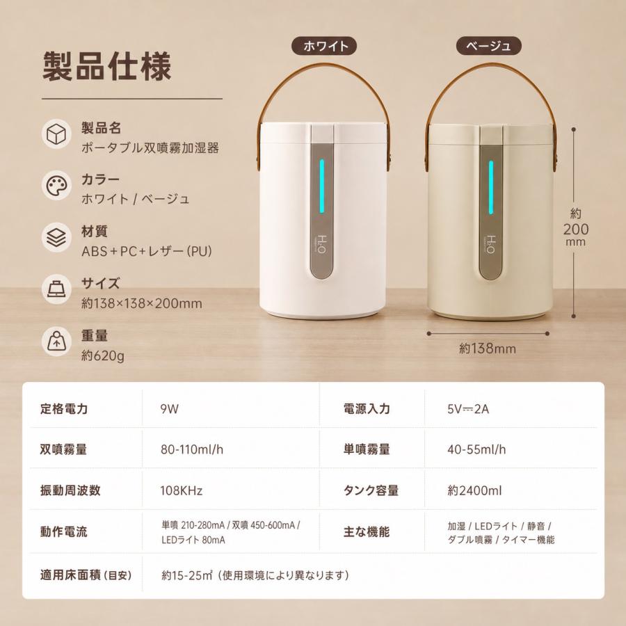 加湿器 大容量 2.5L 卓上 卓上加湿器 かしつき ライト おしゃれ ダブル噴霧 ミスト超静音 部屋 寝室 乾燥対策 USB お手入れ簡単 |  | 04