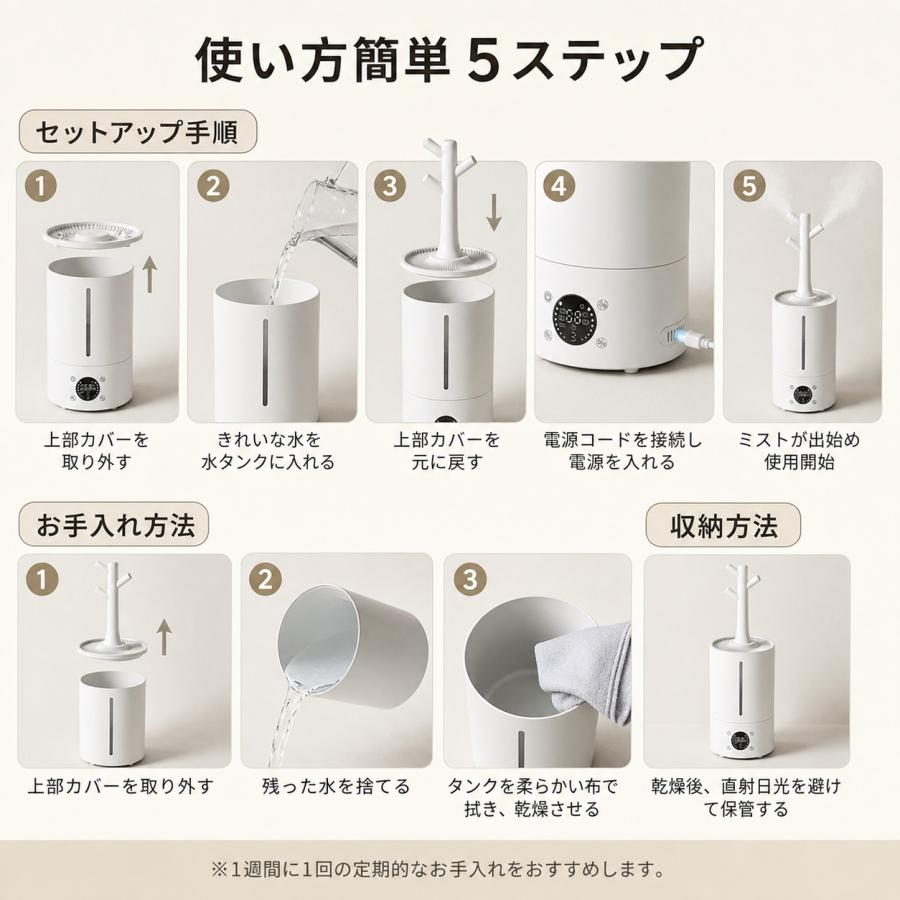 2026進化型 加湿器 超音波加湿器 大容量4L UV除菌 LEDライト付 強力加湿 アロマ対応 吹出し口 切タイマー  空気浄化 上部給水 おしゃれ オフィス 寝室 部屋 静音 |  | 05