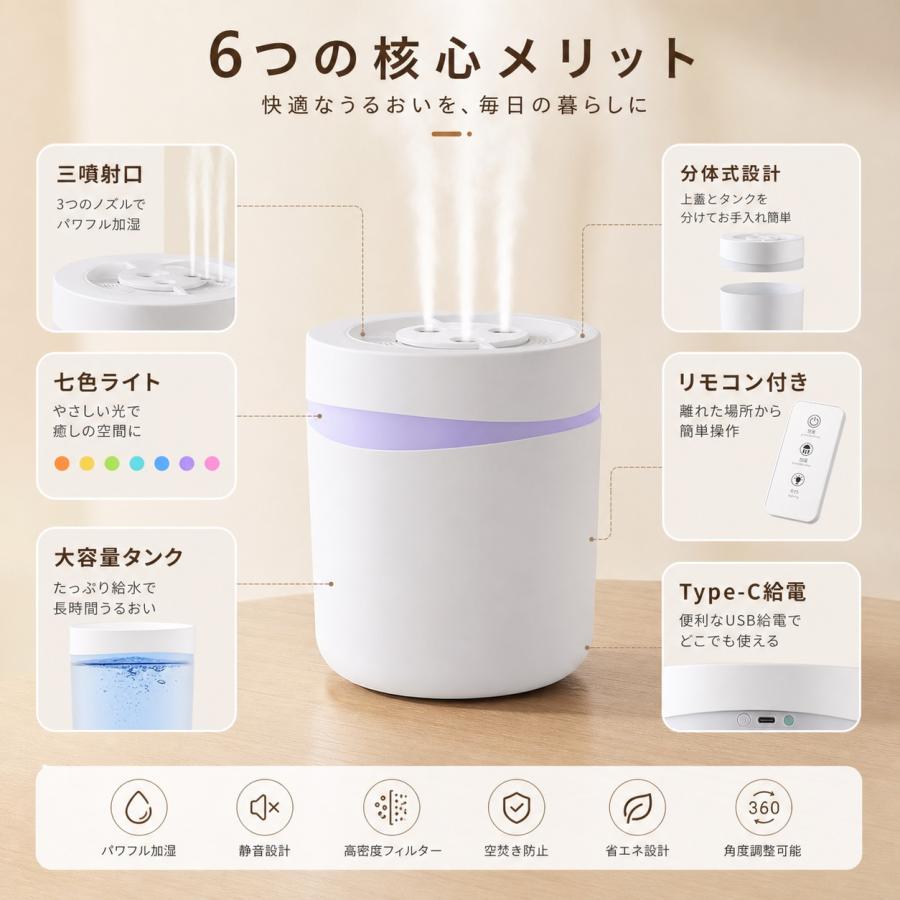 2026進化型 加湿器 5L 大容量 卓上加湿器 トリプルスプレー 強力加湿 LEDライト付 3段階静音 お手入れ簡単 type-C ウイルス対策 乾燥防止 花粉 オフィス 寝室 |  | 02