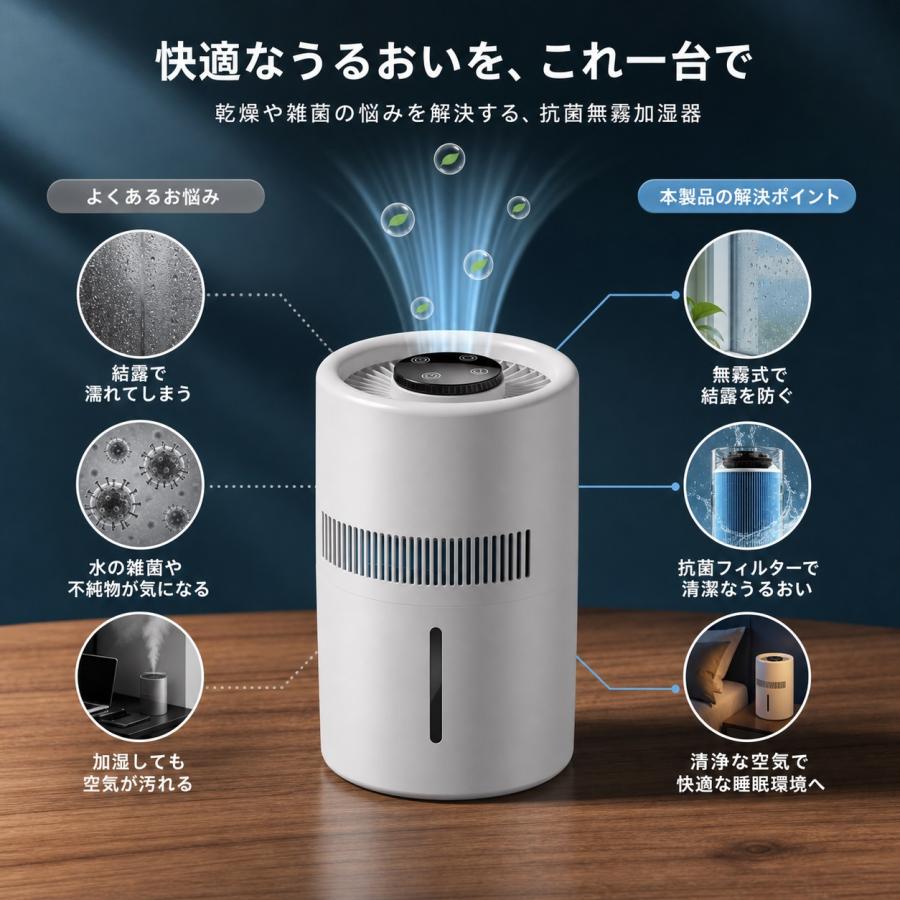 2026最新型 加湿器 卓上 大容量4L 超音波加湿器 卓上加湿器 2段階加湿 UV除菌 静音 お手入れ簡単 ウイルス対策 乾燥防止 花粉 オフィス 寝室 省エネ |  | 02