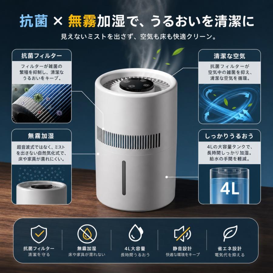 2026最新型 加湿器 卓上 大容量4L 超音波加湿器 卓上加湿器 2段階加湿 UV除菌 静音 お手入れ簡単 ウイルス対策 乾燥防止 花粉 オフィス 寝室 省エネ |  | 03