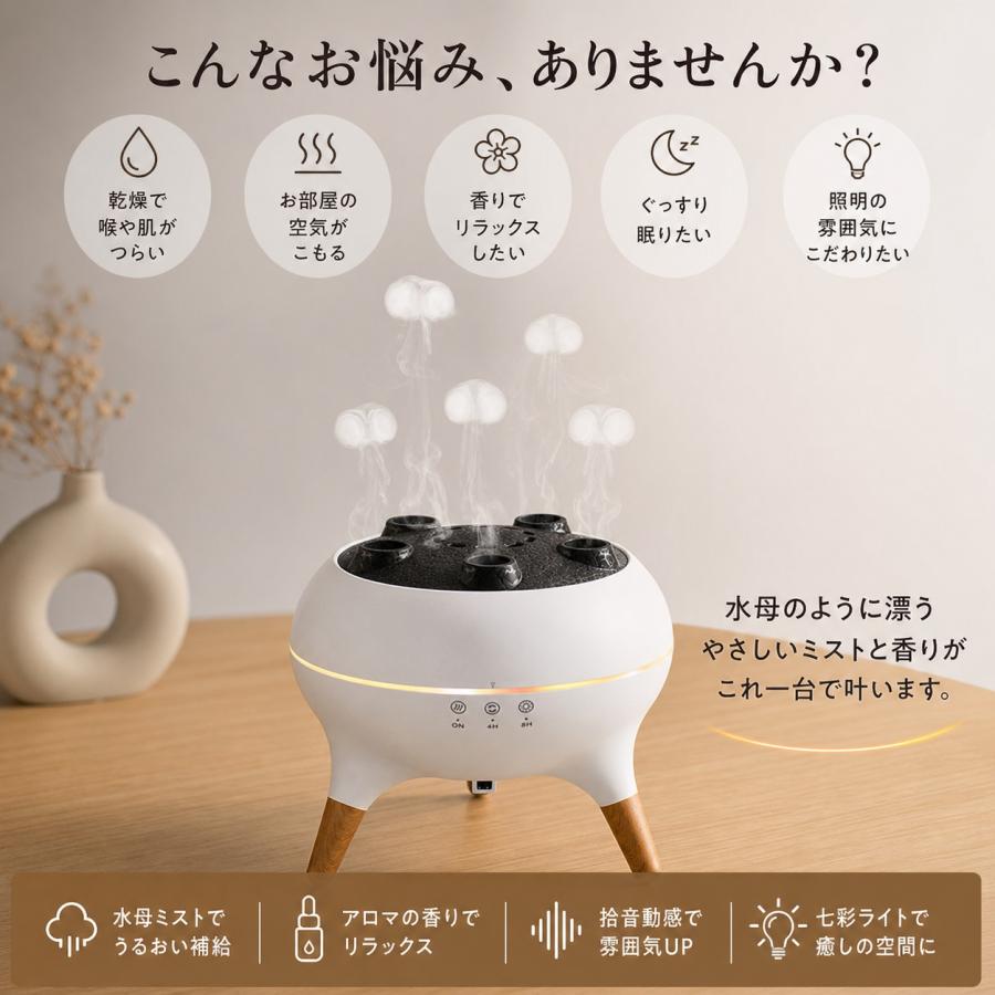 2026最新型 加湿器 卓上 250ml 超音波加湿器 小型 卓上加湿器 ミスト調節 2段階加湿 LEDライト付 静音 お手入れ簡単 ウイルス対策 乾燥防止 花粉 オフィス |  | 01