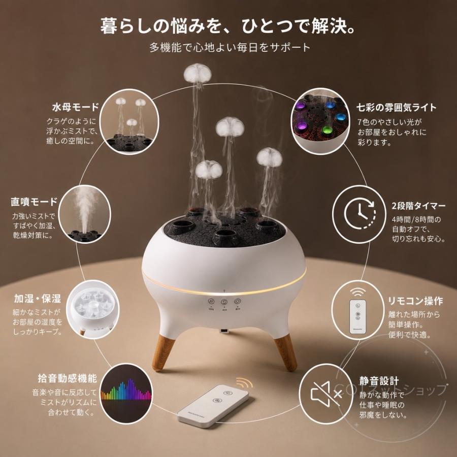 加湿器 卓上 250ml 超音波加湿器 小型 ミスト調節 2段階加湿 LEDライト付 静音 お手入れ簡単 デスク用 コンパクト 省スペース 乾燥対策 花粉対策 オフィス 寝室 |  | 02