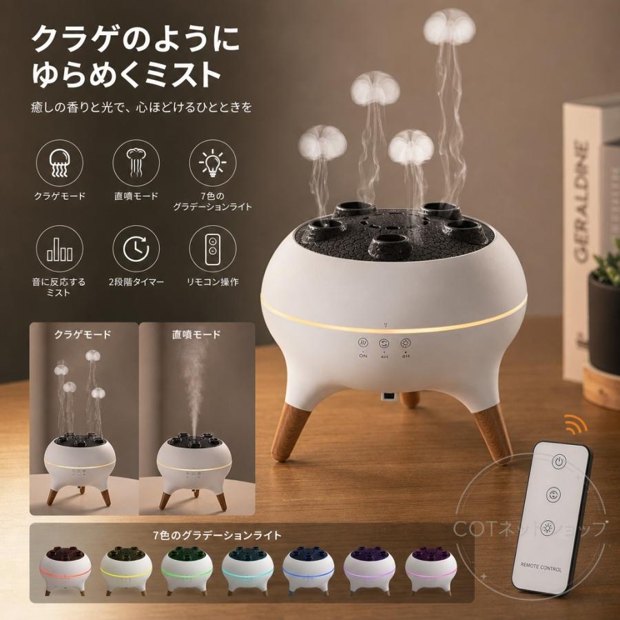 加湿器 卓上 250ml 超音波加湿器 小型 ミスト調節 2段階加湿 LEDライト付 静音 お手入れ簡単 デスク用 コンパクト 省スペース 乾燥対策 花粉対策 オフィス 寝室 |  | 03