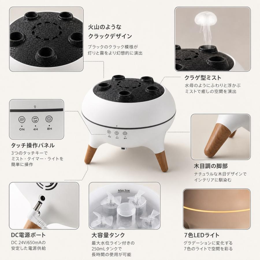 2026最新型 加湿器 卓上 250ml 超音波加湿器 小型 卓上加湿器 ミスト調節 2段階加湿 LEDライト付 静音 お手入れ簡単 ウイルス対策 乾燥防止 花粉 オフィス |  | 04