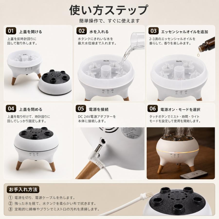 2026最新型 加湿器 卓上 250ml 超音波加湿器 小型 卓上加湿器 ミスト調節 2段階加湿 LEDライト付 静音 お手入れ簡単 ウイルス対策 乾燥防止 花粉 オフィス |  | 05