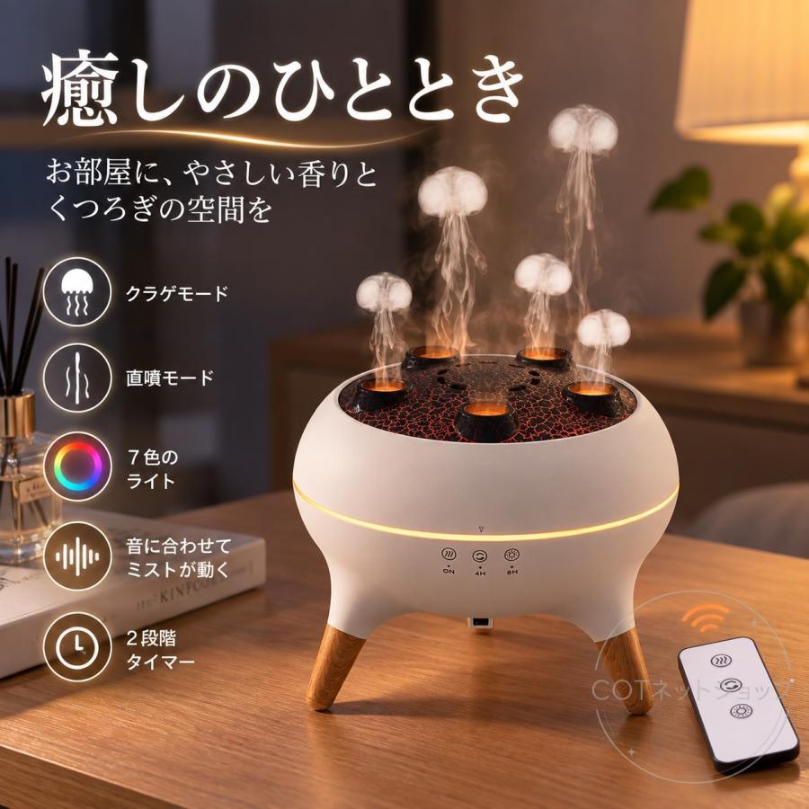 加湿器 卓上 250ml 超音波加湿器 小型 ミスト調節 2段階加湿 LEDライト付 静音 お手入れ簡単 デスク用 コンパクト 省スペース 乾燥対策 花粉対策 オフィス 寝室 |  | 05