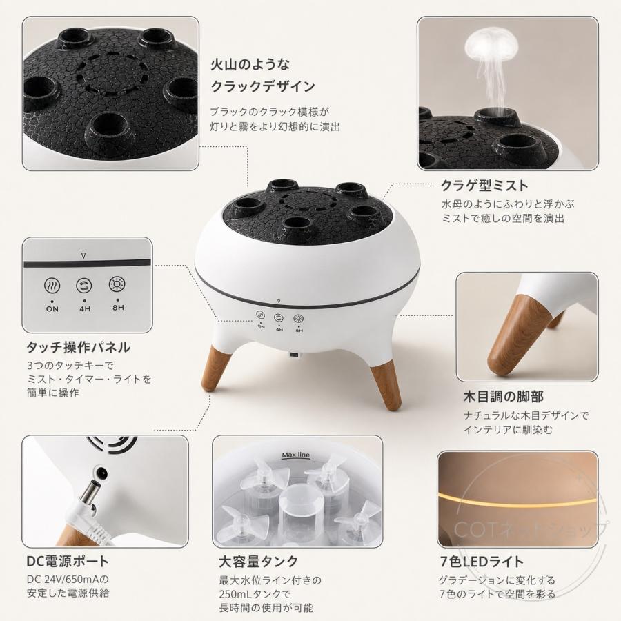 加湿器 卓上 250ml 超音波加湿器 小型 ミスト調節 2段階加湿 LEDライト付 静音 お手入れ簡単 デスク用 コンパクト 省スペース 乾燥対策 花粉対策 オフィス 寝室 |  | 06
