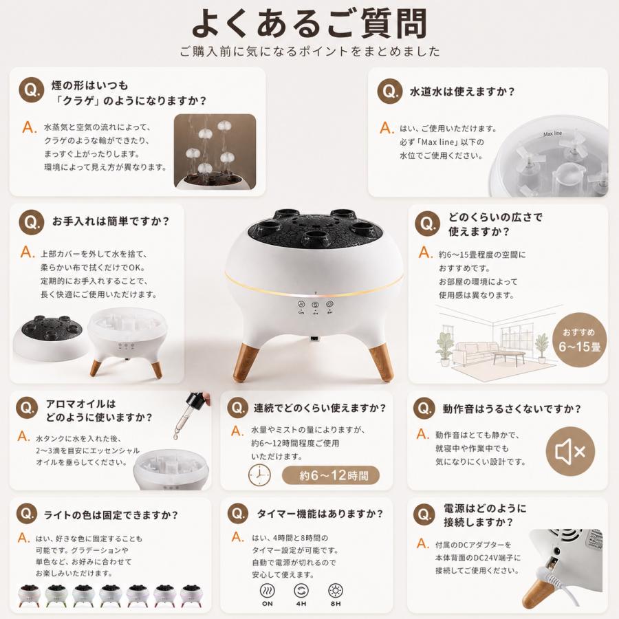 2026最新型 加湿器 卓上 250ml 超音波加湿器 小型 卓上加湿器 ミスト調節 2段階加湿 LEDライト付 静音 お手入れ簡単 ウイルス対策 乾燥防止 花粉 オフィス |  | 07