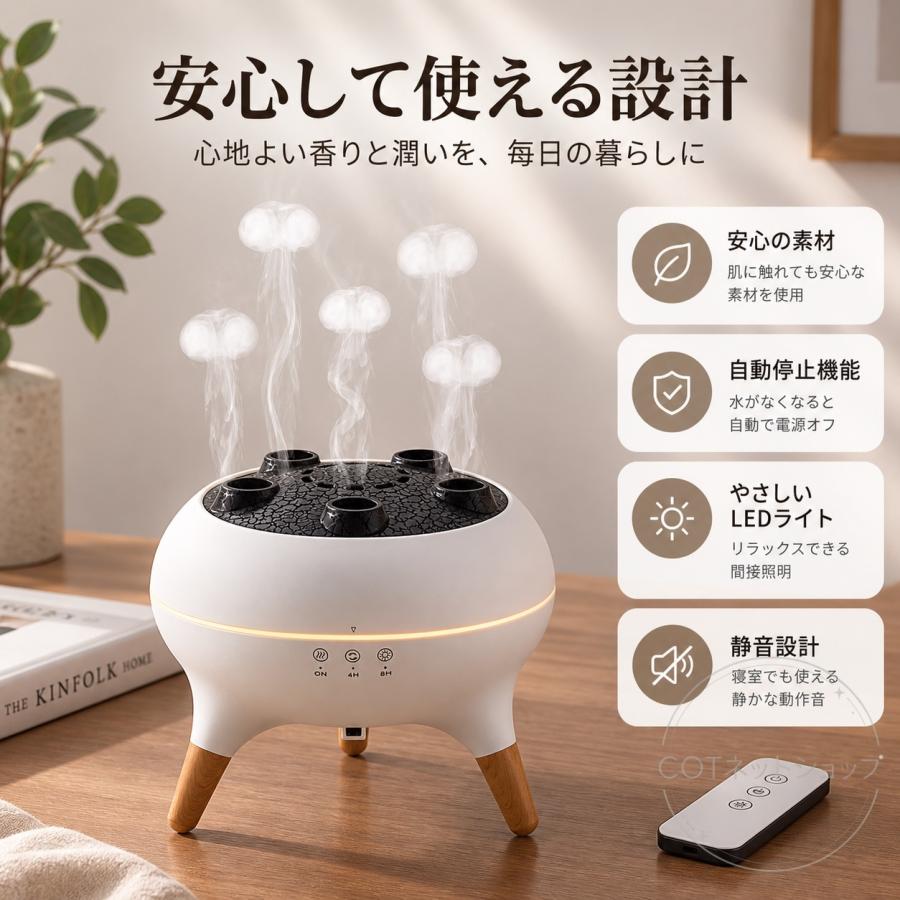 加湿器 卓上 250ml 超音波加湿器 小型 ミスト調節 2段階加湿 LEDライト付 静音 お手入れ簡単 デスク用 コンパクト 省スペース 乾燥対策 花粉対策 オフィス 寝室 |  | 09