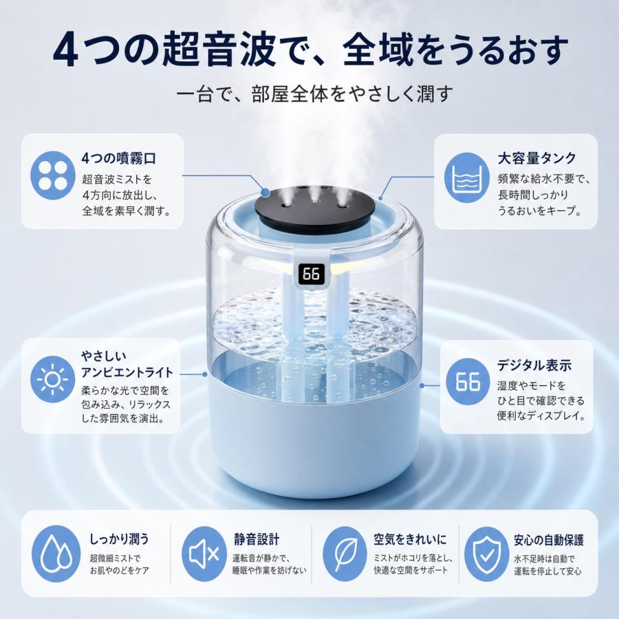 2026最新型 加湿器 卓上 大容量1.3L 超音波加湿器 小型 卓上加湿器 4連噴霧ノズル ミスト調節 3段階 LEDライト付 静音 お手入れ簡単 ウイルス対策 乾燥防止 |  | 02